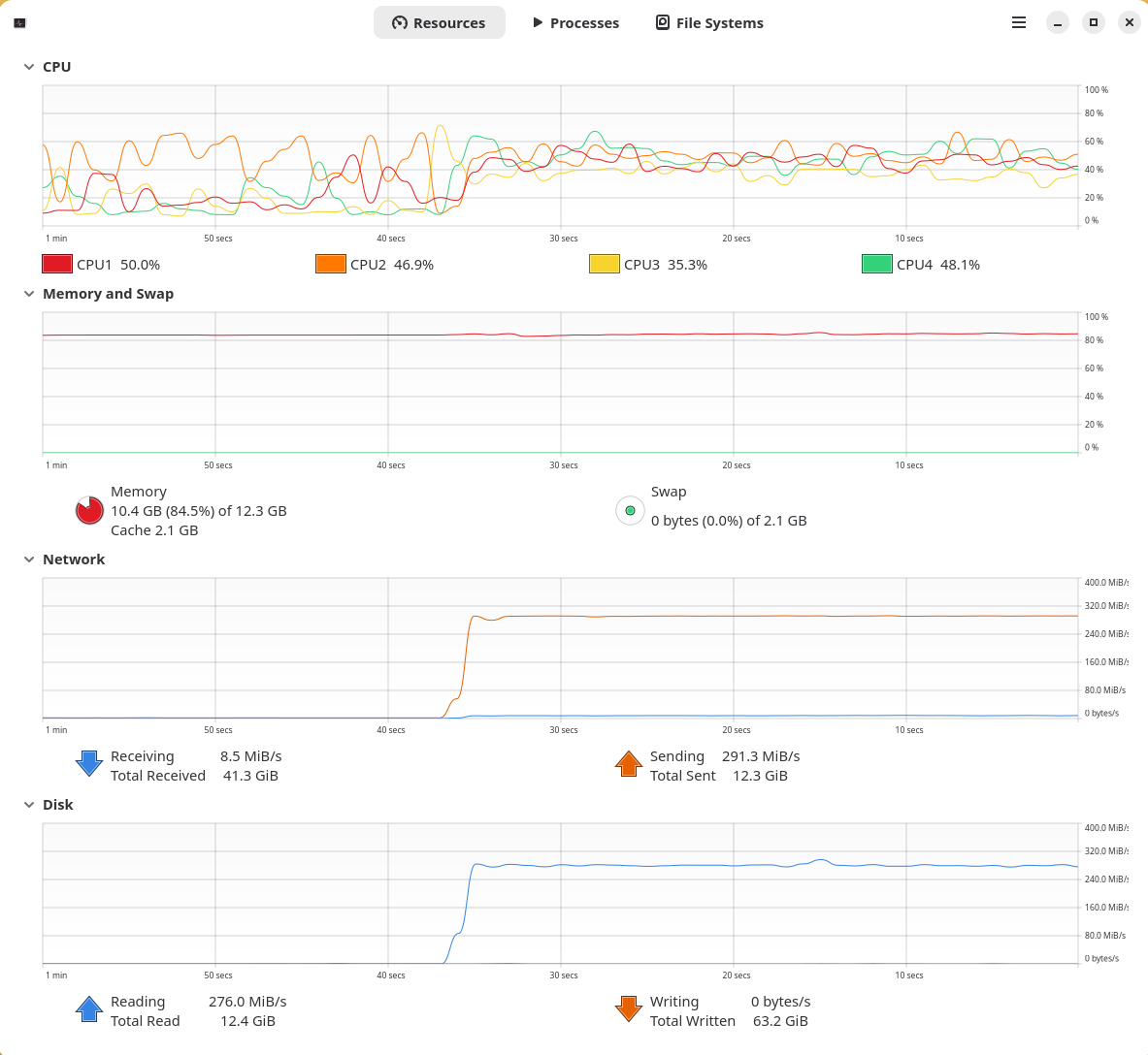 Bandwidth one file from Beelink to PC