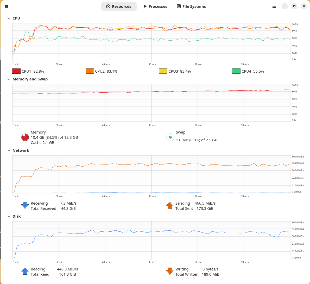Bandwidth one file to Beelink from Microserver and PC