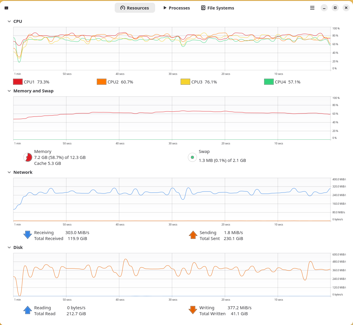 Bandwidth two files to Beelink from Microserver and PC